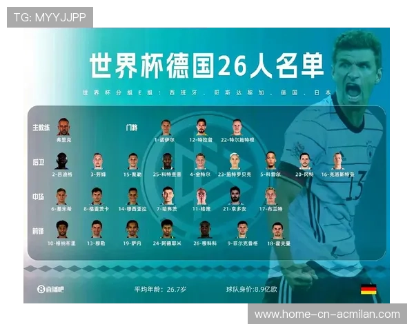 哲科领衔梦想之旅：带队冲击世界杯的激情与希望