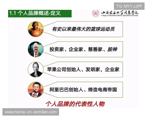 NBA球队球员个人品牌经营成功案例精选